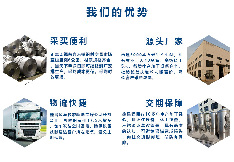 我（wǒ）們的優勢.jpg